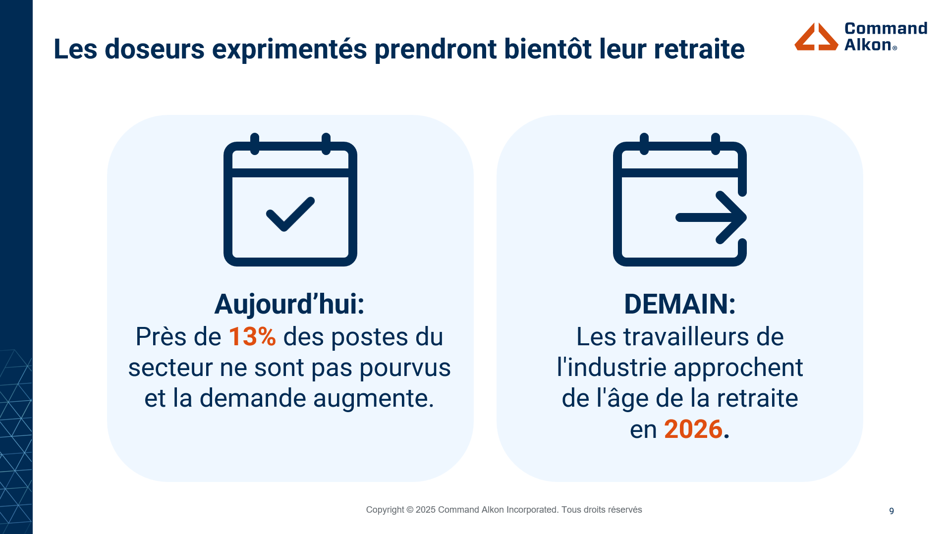 Powerpoint slide soulignant le risque posé par la pénurie de doseurs expérimentés.