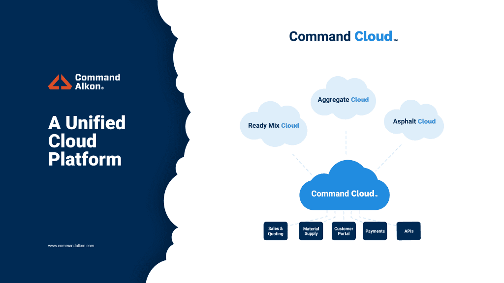 Command Cloud: Empowering Heavy Materials Suppliers with Unprecedented Innovation and Scalability