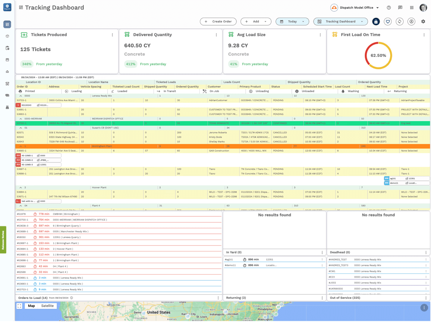 Work How You Work | Command Cloud Dashboards
