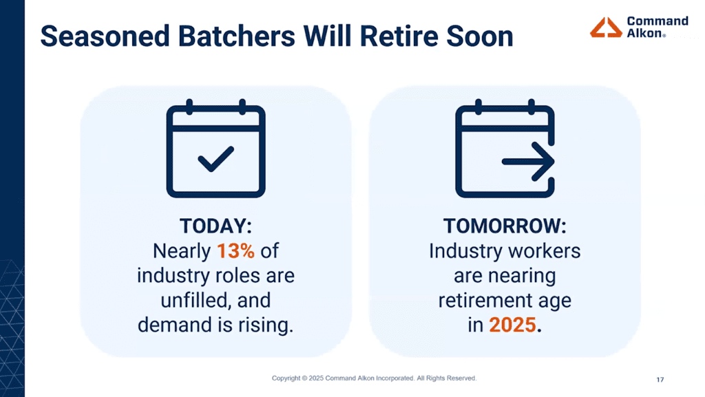 Eliminating Out-of-Tolerance Headaches With An AI-Powered Advantage