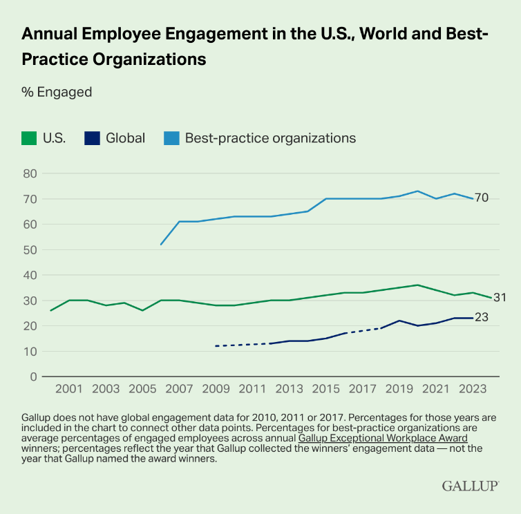 Concrete Production’s Newest Recruitment X Factor